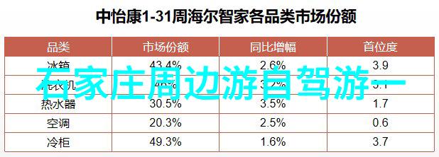 烟台迷你旅行手册住宿攻略与必游景点