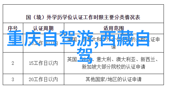 电视剧回顾经典复兴的西游记篇章