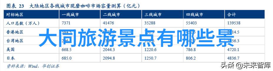 山地车新手必备2022年入门级山地车推荐探索自然的乐趣