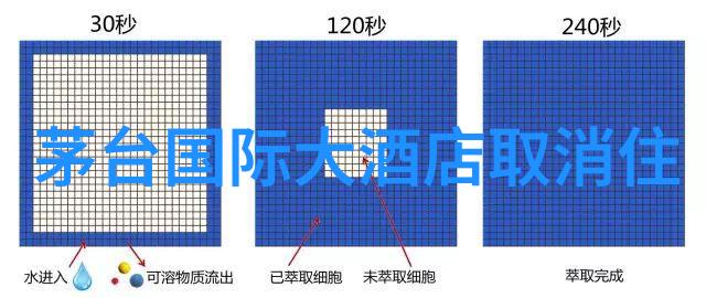 昆明丽江大理游玩顺序云南美景巡礼