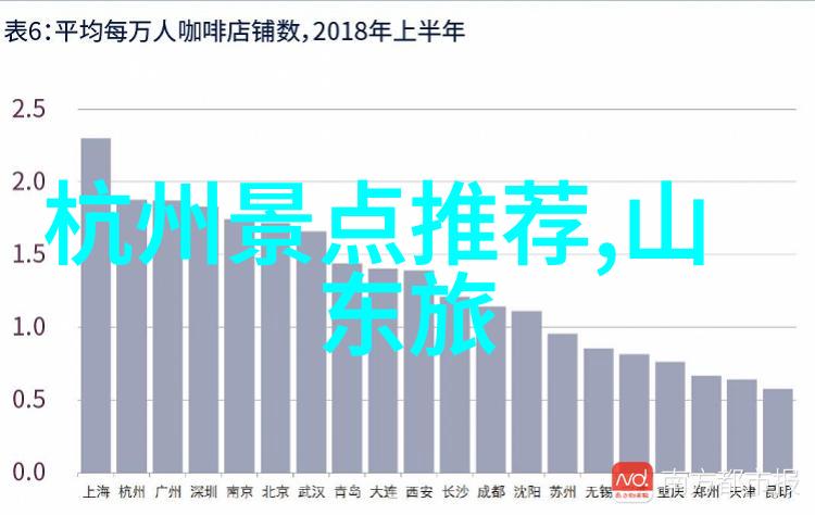 探索爱的光芒塞尔维亚温暖与波黑可爱的旅途