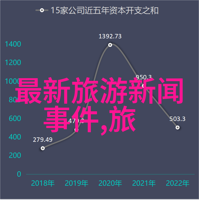 北京的味道揭秘那些只有老北京人知道的小吃之旅