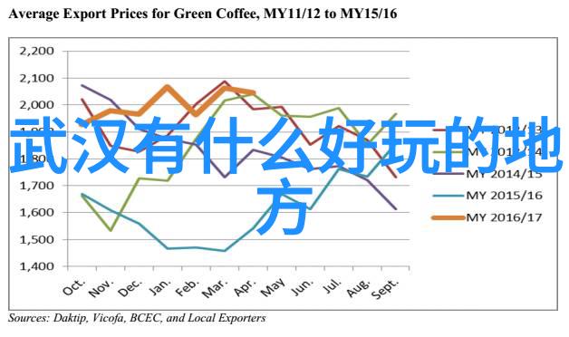 危险游戏-赌命的规则揭秘危险游戏背后的诱惑与陷阱