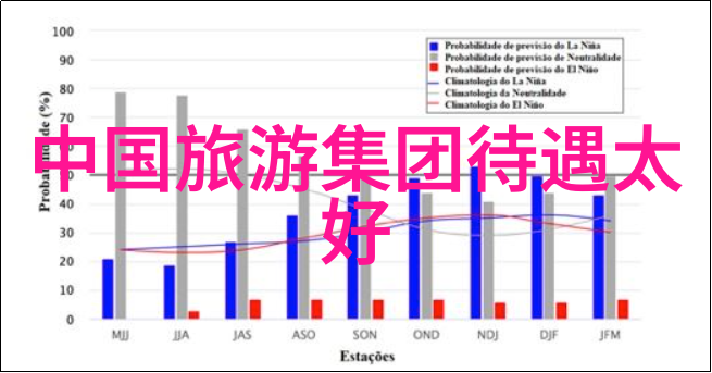 邳州艾山风景区门票优惠政策2023