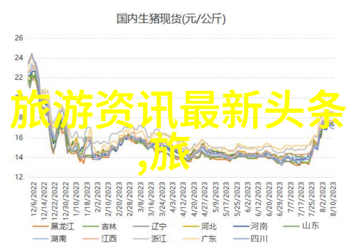 中国最美旅游胜地揭秘探索天下第一美的秘密