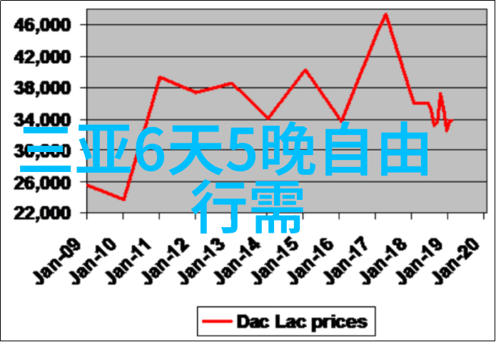 儿童拓展训练项目有哪些从户外冒险到创意工作坊探索未知的世界激发无限潜能