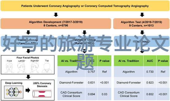 旅游好玩的地方推荐-探索世界奇迹全球十大不可错过的旅游胜地