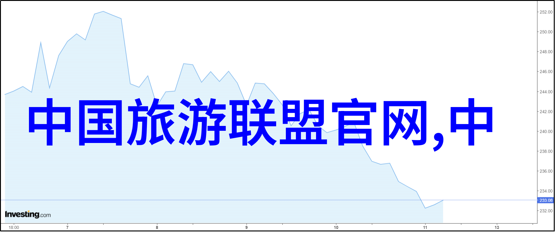 重庆旅游详细攻略 - 重庆探秘揭秘江城奇遇之旅