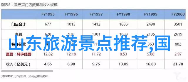 沿着长江黄金水道一游国庆不miss的景点