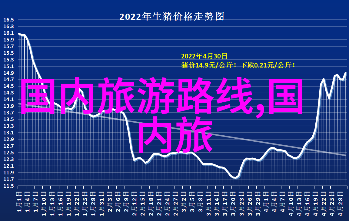 上海名小吃排行榜哪些地标美食值得一口难忘