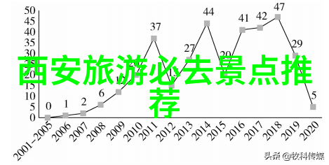 青山绿水之城揭秘济南十大旅游必游景点