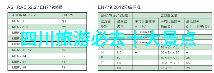 春季旅行指南揭秘最佳4月旅游目的地