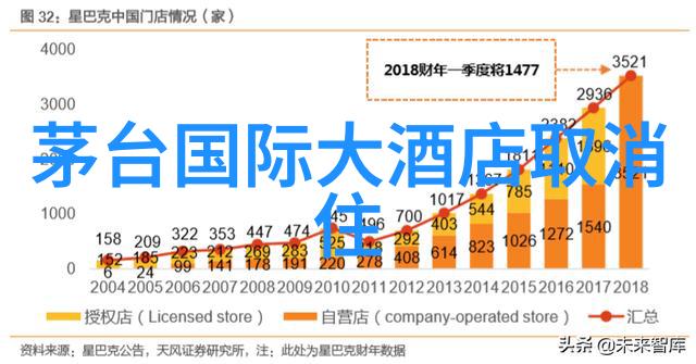 云南省旅游景点-探秘大理的迷人风光滚珠石林与洱海之旅