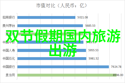 用颜色点亮寒冷如何在上海冬天运用色彩来提升个人气质