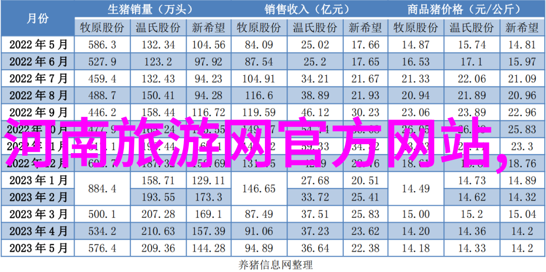 兰卡威自助游攻略探索这片美丽岛屿的智慧之旅