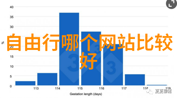 川藏线318自驾游需谨慎筹划成都拉萨之旅需精心策划厦门自驾攻略一网打尽