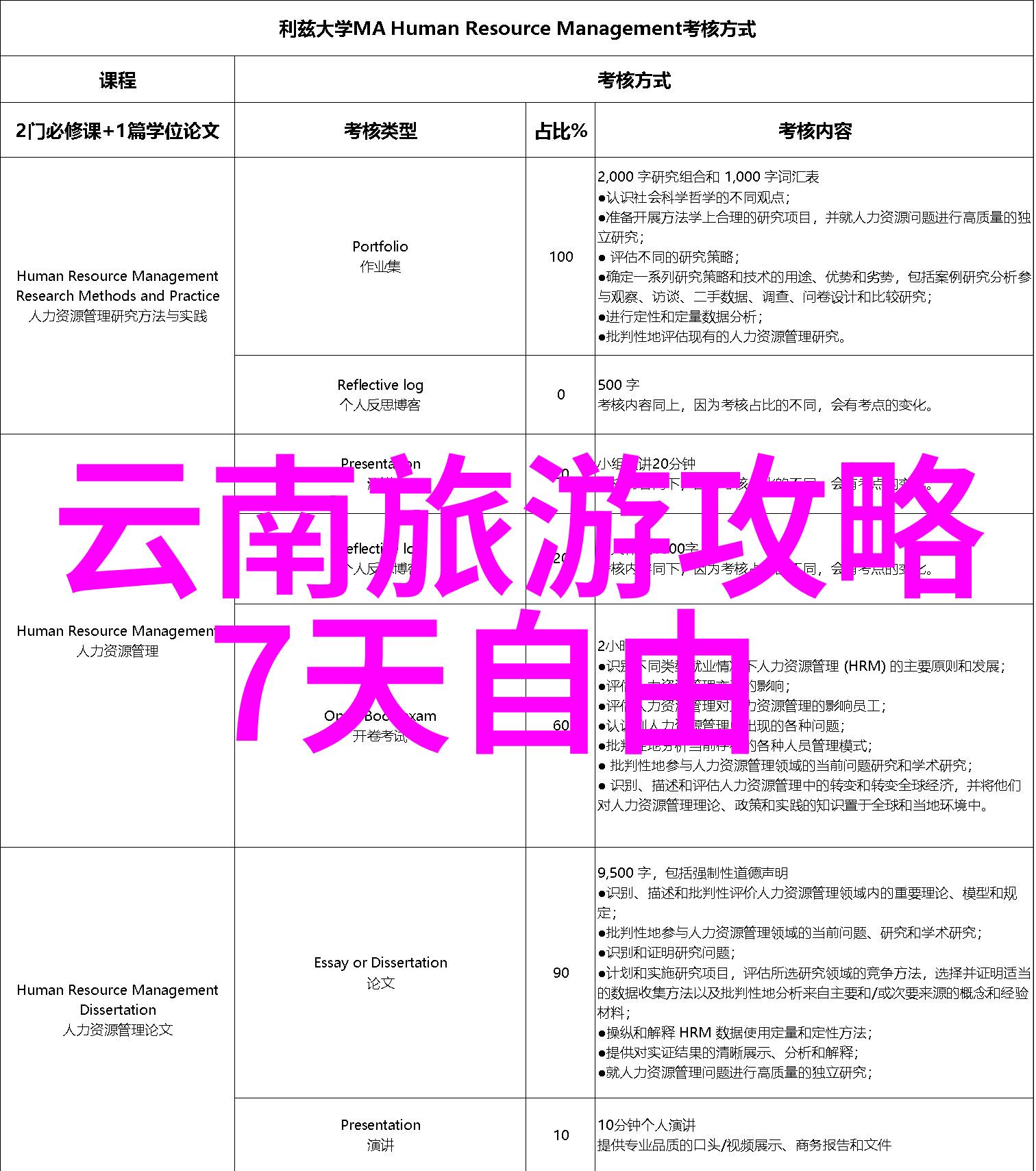 探秘古迹遗址带我去看看恩施那些历史悠久的名胜古迹吧