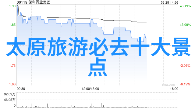 北京周边美食探秘揭秘燕郊怀柔与密云的美味世界