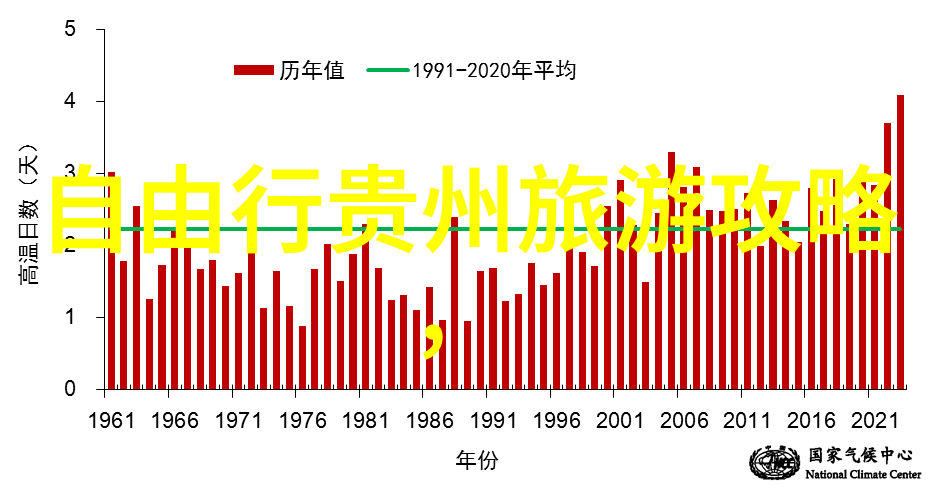 笑声中绽放的希望我在新年期间的一次旅行经历