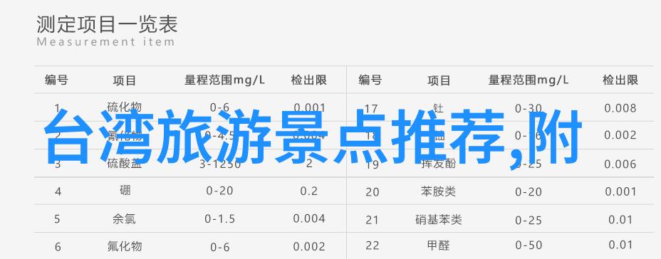 国内旅游恢复至疫情前7成我国游客热潮再起别急着买机票等到高峰季节再出行更划算