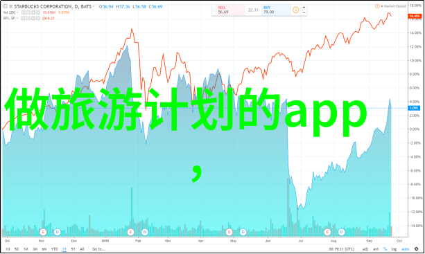 疫情最新政策最新消息-逆流而上的新常态解读当前疫情防控的动态调整