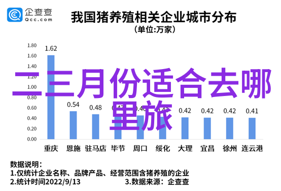 高山峰 sara我和Sara的巅峰挑战