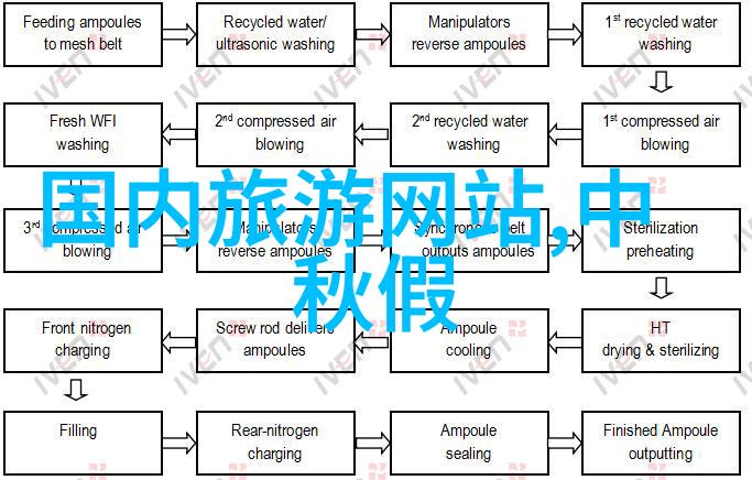 骑行环中国最佳路线图 - 探索风景如画的长城脚下一条自驾之旅