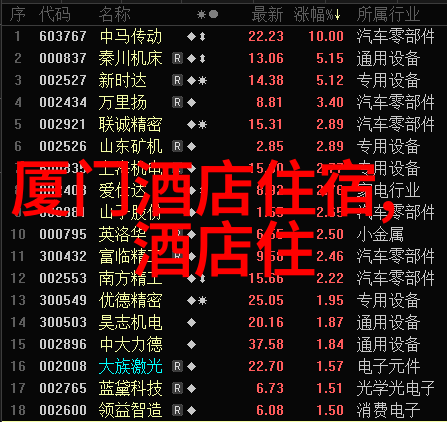 室内团建活动小游戏我们一起玩转秘密花园