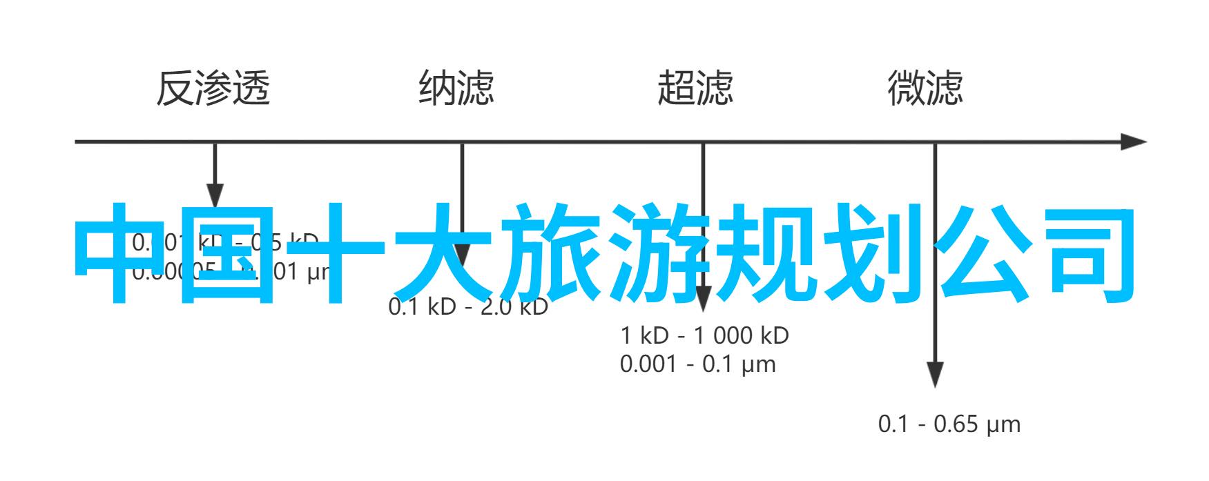 8月自驾游最佳目的地探秘云南大理的迷人风光