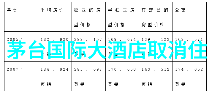 青岛3日游最佳方案-海岸线漫步历史街区探索青岛完美短途旅行指南