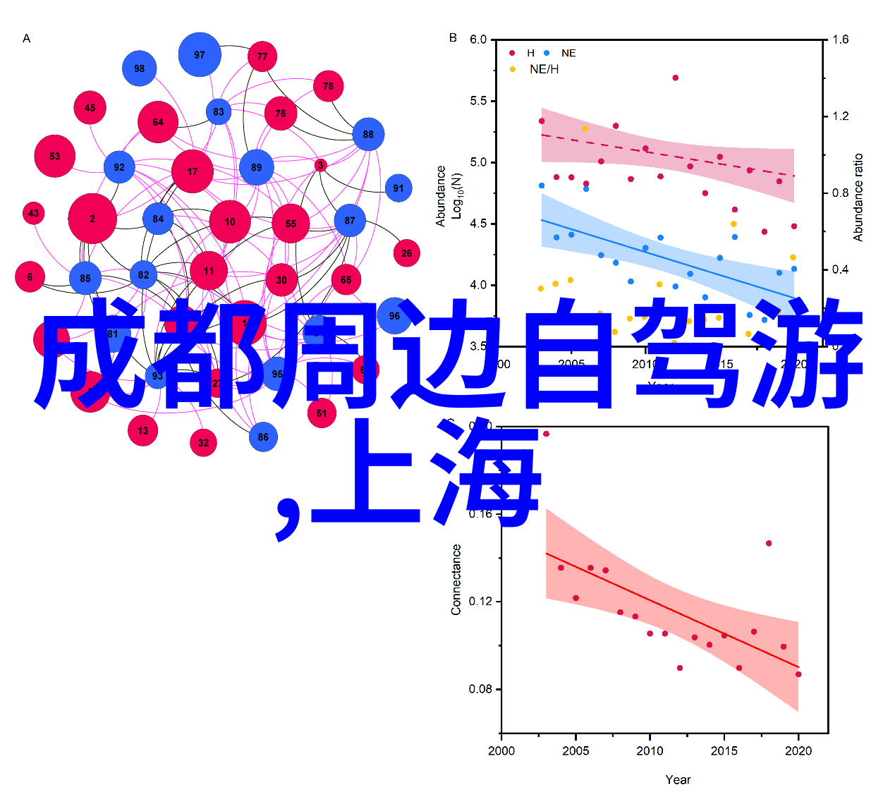 设计一个完整的旅游线路-探索奇迹精选世界七大自然奇观游览计划