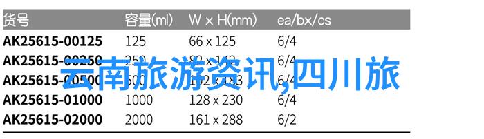 洛阳旅游攻略揭秘千年古都的魅力之地