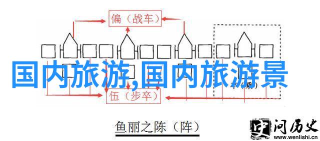 随便找个人结婚吧爱情的偶然与必然