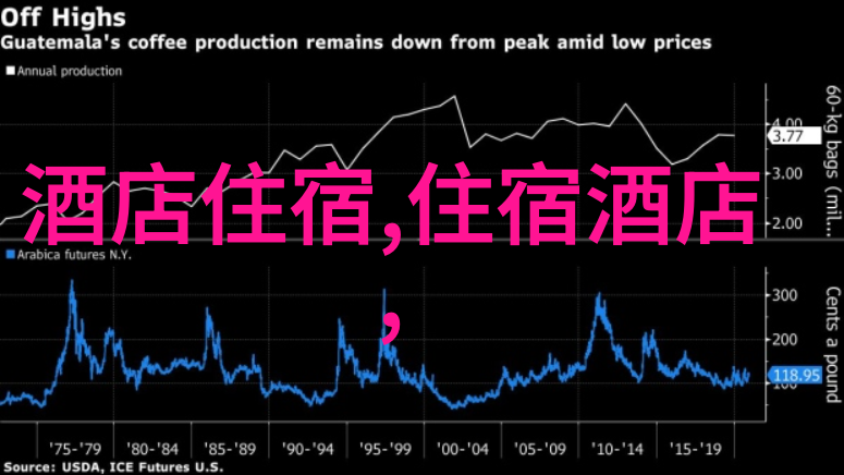 上海美食之冠外滩烤鸭的香脆传说