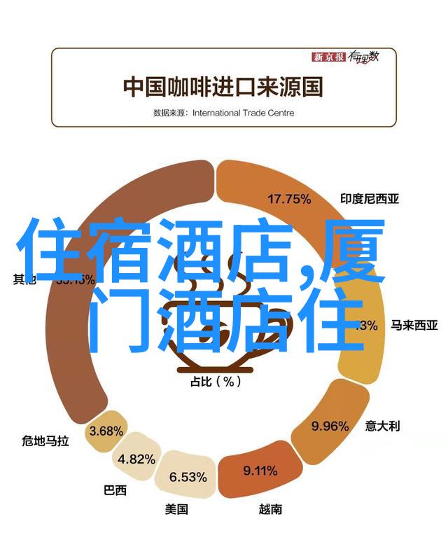 如何运用案例分析法来增强员工决策技能