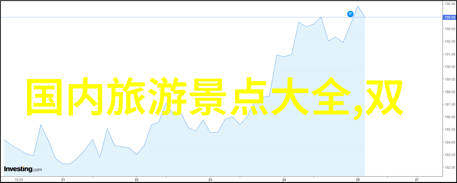 全球奇迹探索世界上最神秘的旅游景点