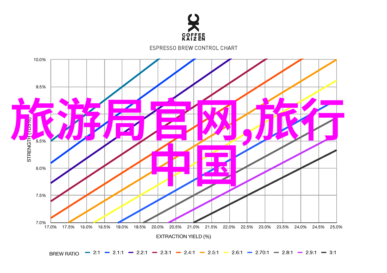 中国之旅探索国内奇迹与世界巡礼发现国外魅力