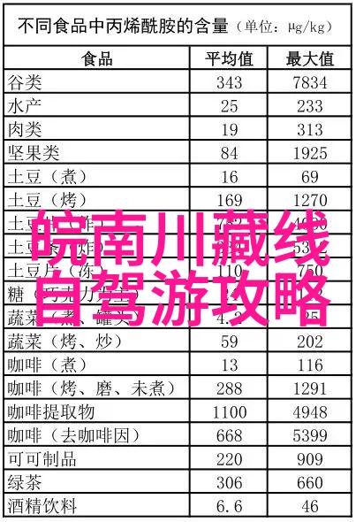 区域活动100个名称探索未知的社区体验