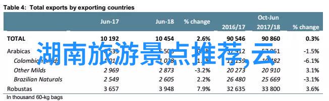 设计一个完整的旅游线路我要带你去一趟探秘古都揭秘北京背后的故事