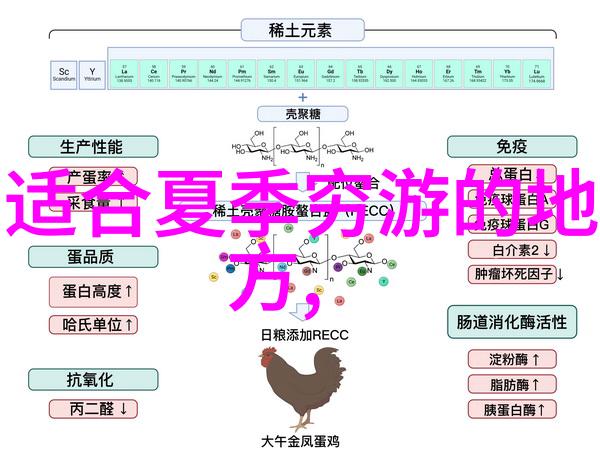 对于第一次出行的朋友来说最佳的郑州周边自驾游路线是什么