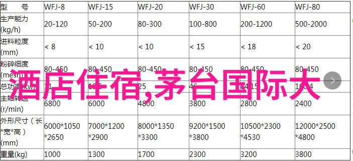 扬州旅游住宿攻略探索古城美食背后的舒适栖息地