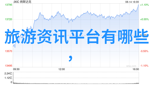 二日游跟团我和我的小伙伴们的超级快乐两天旅行