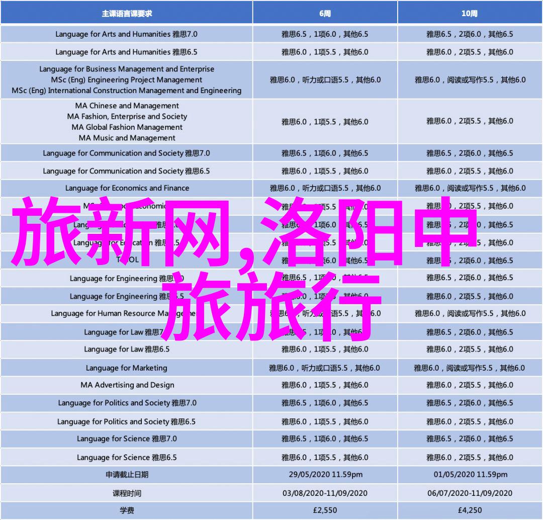 在中国最大的自行车骑行论坛上85后男子的决定让人惊叹他是如何在辞职后仅用10个月骑行到埃及的