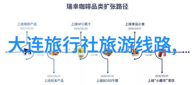 团队建设活动中哪些元素最能提升成员间的沟通与协作能力