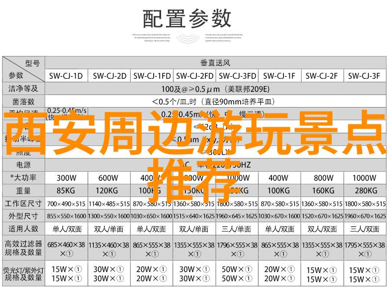 简单美食的快乐生活一学就会的家常菜肴