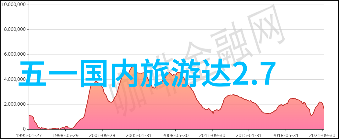 北京小吃之谜吃米饭配什么菜最下饭