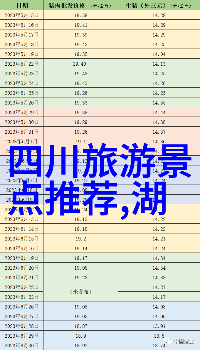 束河古镇梦回丽江的迷离时光