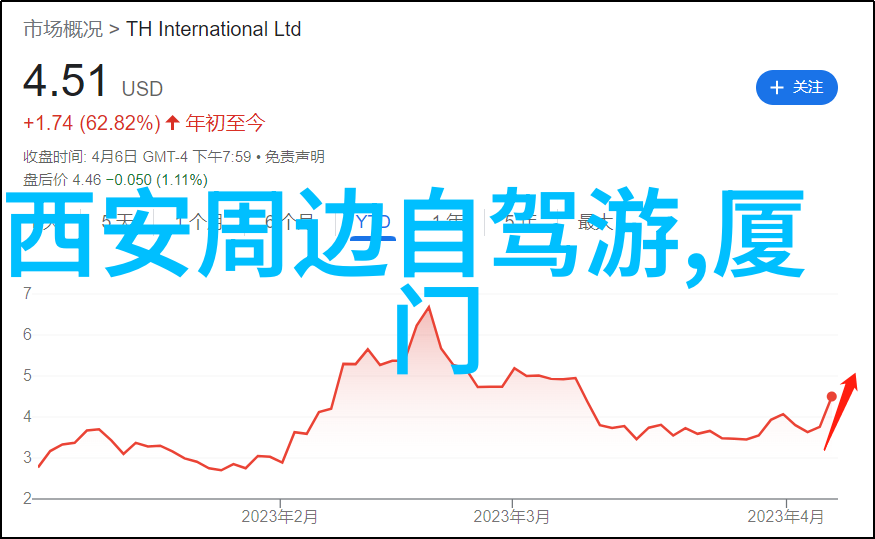 各地美食大探索味蕾上的旅行