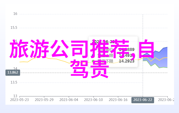 深圳湾畔的美丽探索自驾游的心得分享