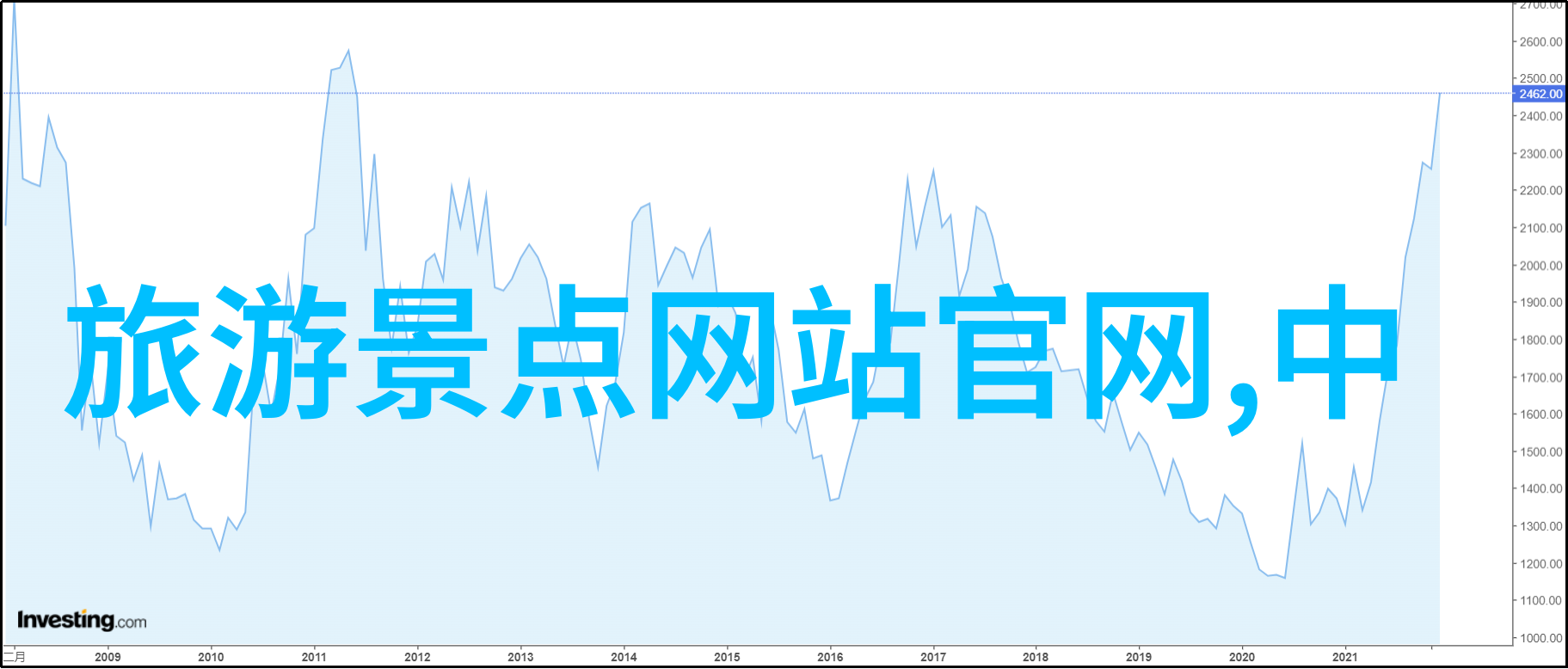 云南风情探索这片土地的迷人魅力